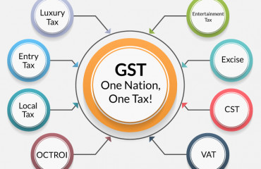 ₹1,48,995 crore gross GST revenue collected in the month of July 2022