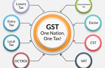 Lok Sabha Polls 2024: Congress announces 5 guarantees for farmers including GST exemption, legal status to MSP